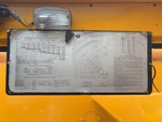 General Appearance with Load Chart