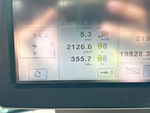 General Appearance with Hour Meter / Odometer