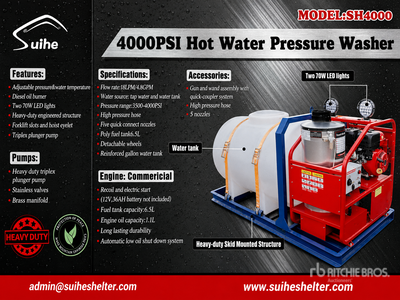2026 Suihe PW Skid-Mounted Pressure Washer (Unused)