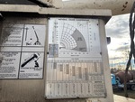 Configuration with 