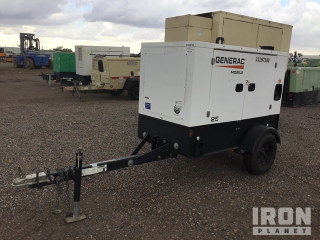 Generators and Power Equipment