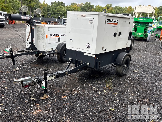 Generators and Power Equipment