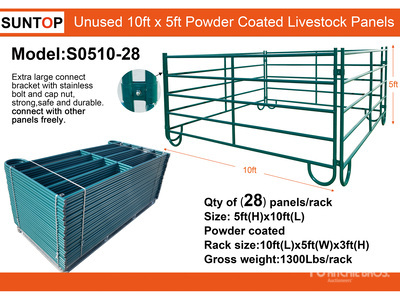 Quantity of (28) 2026 SUNTOP S0510-28 10 ft x 5 ft Powder Coated Panel para ganado (Unused)