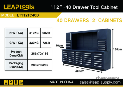 2026 LEAPtools LT112TC40D 2850 mm 40-Drawer Workbench (Unused)