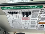 General Appearance with Load Chart