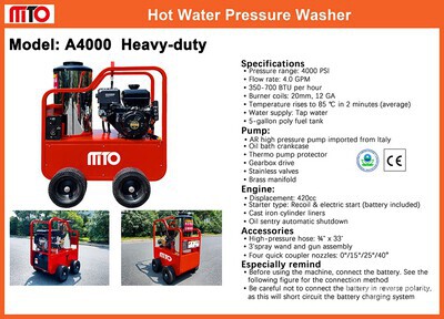 2026 MTO A4000 Pressure Washer (Unused)