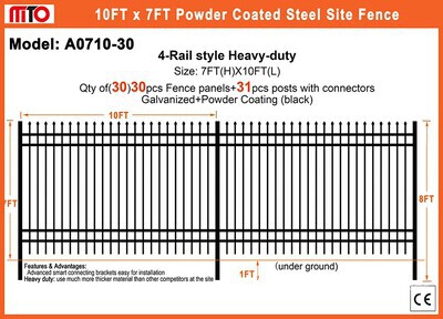 Quantity of (30) 2026 MTO A0710-30 10 ft x 7 ft Powder Coated Fencing (Unused)
