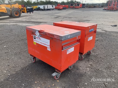 Quantity of (2) Eazytools Tool Vault Small Skrzynka narzędziowa