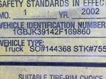 Serial Number / VIN