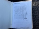 General Appearance with Load Chart