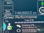 General Appearance with Hour Meter / Odometer