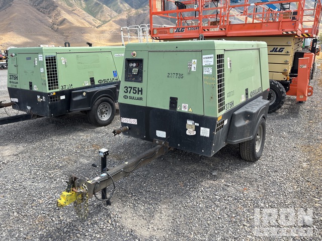Air Compressors and Treatment Equipment