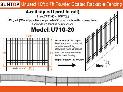 Quantity of (20) 2026 SUNTOP U710-20 10 ft x 7 ft Powder Coated Rackable Fencing (Unused)