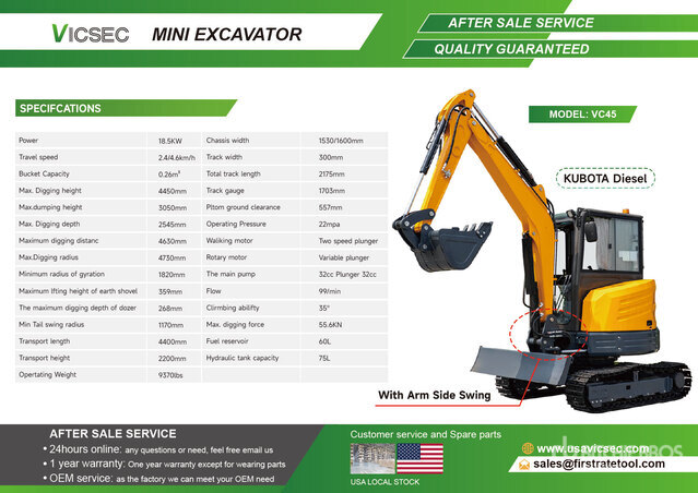 Excavators