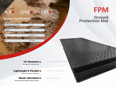 Quantity of (15) 2026 FPM 41 in x 94 in Ground Protection Esteras (Unused)