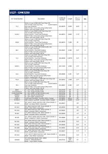 Quantity of Rigging - Fits 2022 Grove GMK5250XL-1