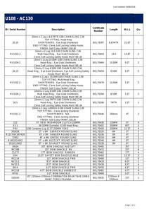 Quantity of Rigging - Fits 2019 Terex Demag AC130-5