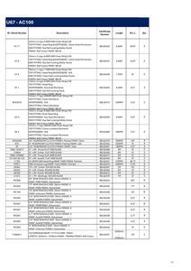 Quantity of Rigging - Fits 2016 Terex Demag AC100/4L