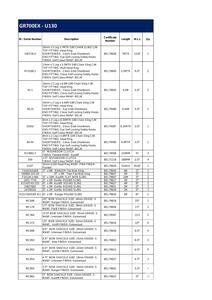 Quantity of Rigging - Fits 2012 Tadano GR-700EX
