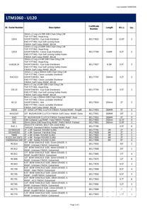 Quantity of Rigging - Fits 2021 Liebherr LTM1060-3.1