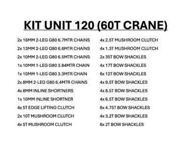 Quantity of Aparejo - Fits 2021 Liebherr LTM1060-3.1
