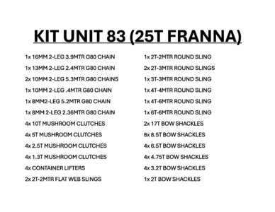 Quantity of Rigging - Fits 2018 Terex Franna MAC25 SL