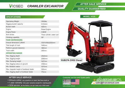 2026 VICSEC VC22C Mini Excavator (Unused)