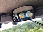 Control Station with Mirrors
