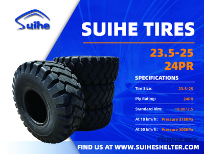 Quantity of (4) 2026 Suihe T23.5 23.5x25 を見 Tires (Unused)