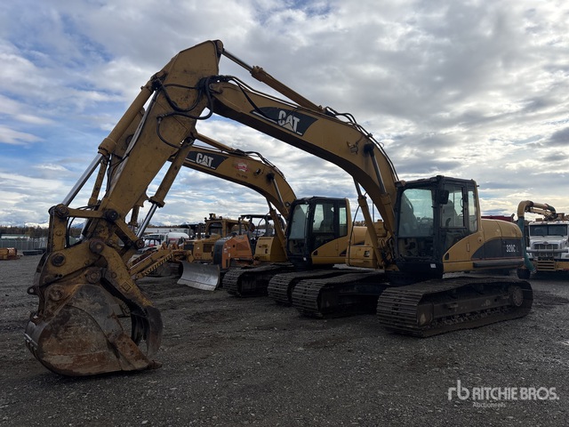 Excavators