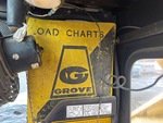 General Appearance with Load Chart