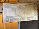 General Appearance with Load Chart