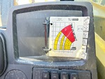 Control Station with Load Charts