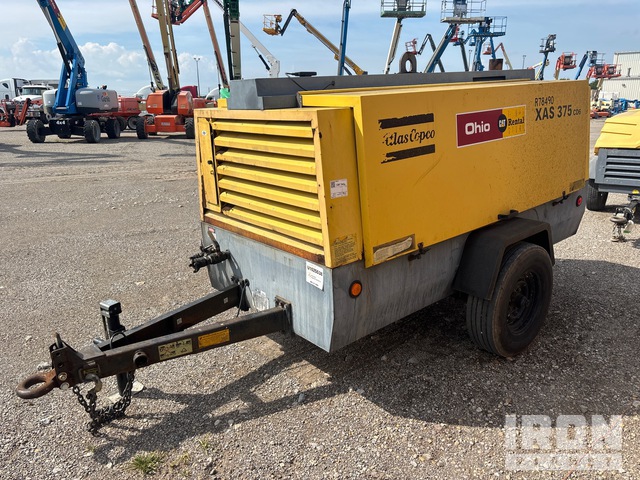 Air Compressors and Treatment Equipment