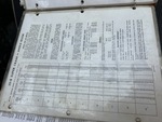 General Appearance with Load Chart