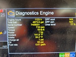 Control Station with Engine Oil Pressure