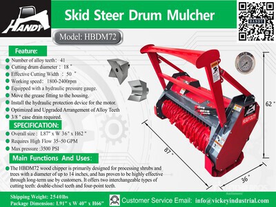 2026 Handy HBDM72-G 72 in Drum Skid Steer Mulcher (Unused)