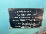 Generator with 