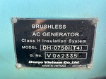 Generator with 