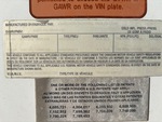 General Appearance with Numero seriale/numero d’identificazione del veicolo (VIN)