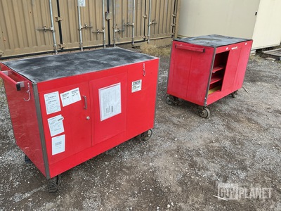 (2) Assorted Tool Boxes