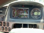 Control Station with Gauges