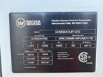 Generator with 