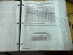 General Appearance with Load Chart