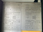 General Appearance with Load Chart