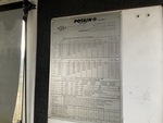 General Appearance with Load Chart