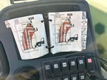 Control Station with Load Charts
