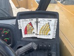 Control Station with Load Charts