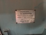 Generator with