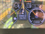 General Appearance with Hour Meter / Odometer